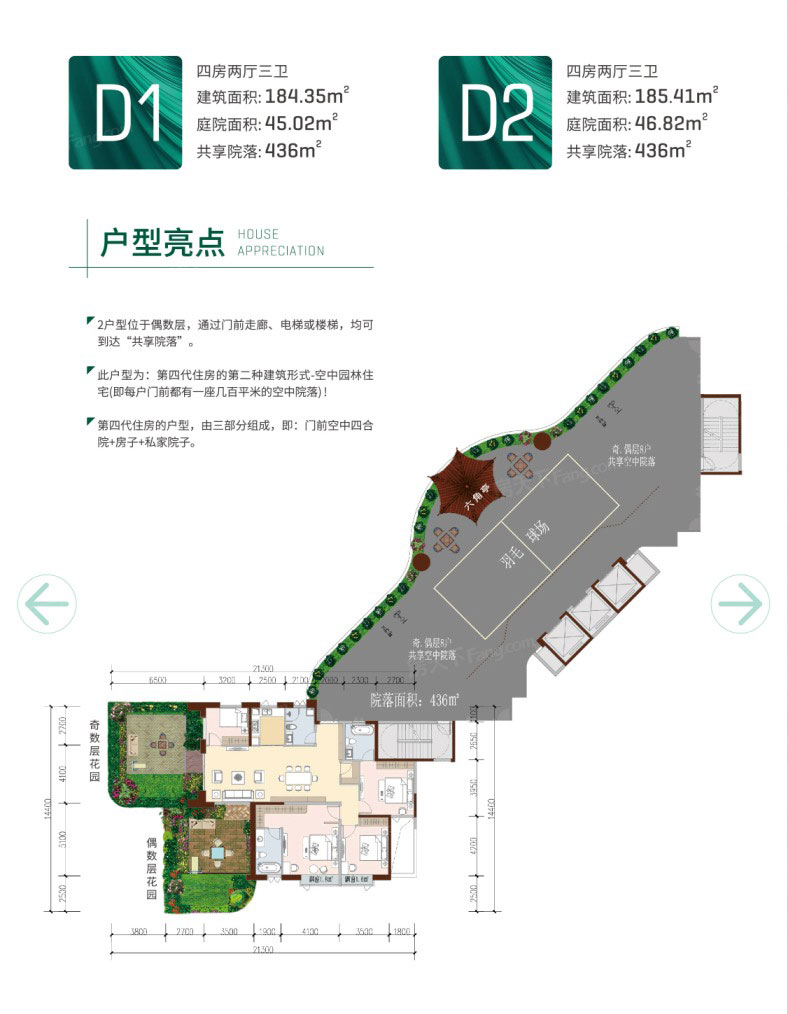 株洲第四代住房未来社区1栋D1/D2户型