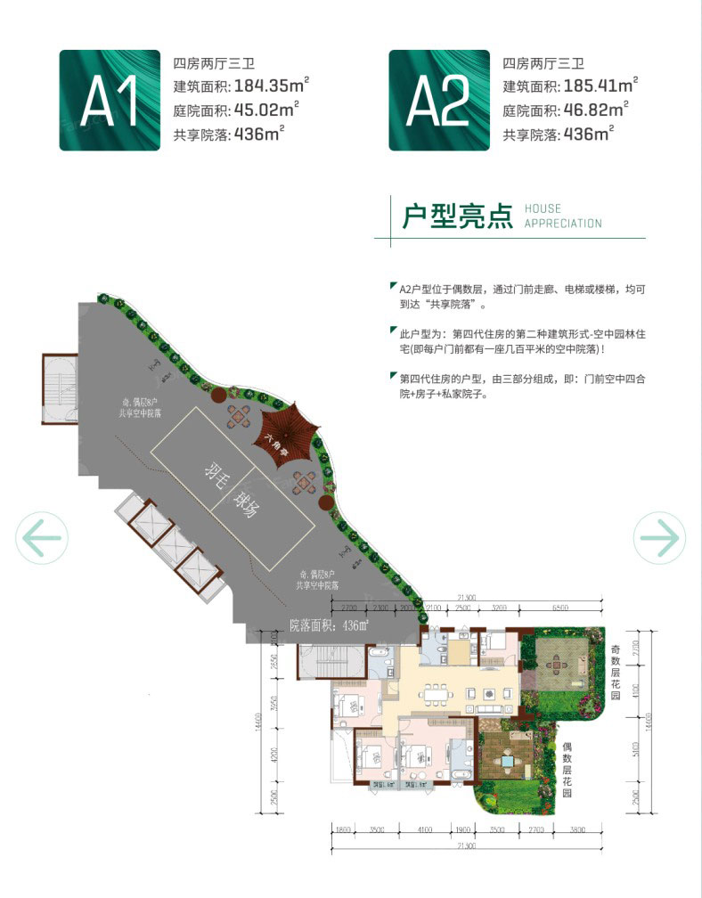 株洲第四代住房未来社区1栋B1/B2户型