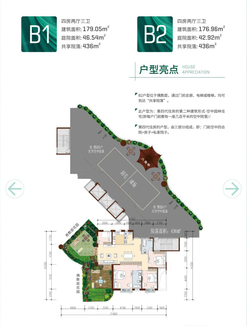 株洲第四代住房未来社区1栋B1/B2户型