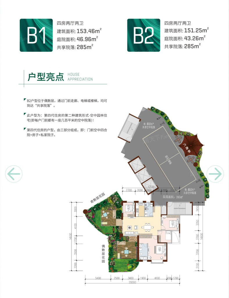 株洲第四代住房未来社区3栋B1/B2户型